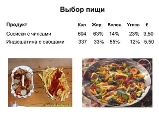Выбор пищи

Продукт                 Кал   Жир   Белок   Углев   €

Сосиски с чипсами      604    63%   14%     23% 3,50
Индюшатина с овощами    337   33%   55%      12% 5,50
 