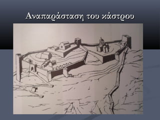 Αναπαράσταση του κάστρου
 