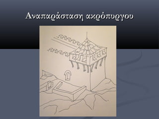 Αναπαράσταση ακρόπυργου
 