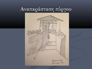 Αναπαράσταση πύργου
 