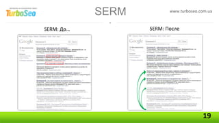 SERM          www.turboseo.com.ua



SERM: До…          SERM: После




                                        19
 