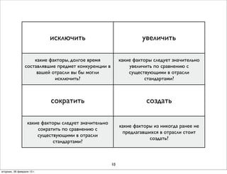 исключить                                увеличить

                     какие факторы, долгое время            какие факторы следует значительно
                 составлявшие предмет конкуренции в             увеличить по сравнению с
                      вашей отрасли вы бы могли                 существующими в отрасли
                             исключить?                               стандартами?



                            сократить                                  создать

                   какие факторы следует значительно
                                                            какие факторы из никогда ранее не
                       сократить по сравнению с
                                                             предлагавшихся в отрасли стоит
                       существующими в отрасли
                                                                        создать?
                             стандартами?



                                                       10
вторник, 26 февраля 13г.
 