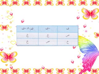 رياضيات سجا | PPT