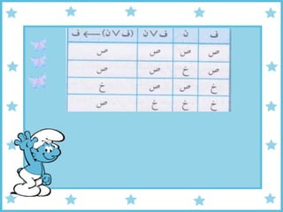 رياضيات سجا | PPT