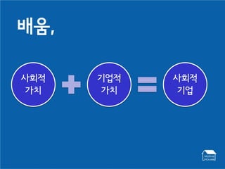 배움,

사회적   기업적   사회적
가치    가치     기업
 