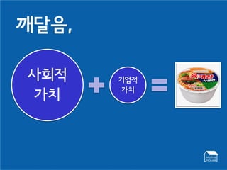 깨달음,

사회적    기업적
       가치
가치
 