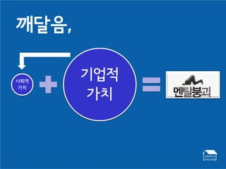 깨달음,

사회적
       기업적
가치
       가치
 