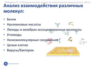 Лебедева Л., IV Всероссийская школа по клинической иммунологии, 2013г.
Анализ взаимодействия различных
молекул:
•   Белки
•   Нуклеиновые кислоты
•   Липиды и мембран‐ассоциированные молекулы
•   Углеводы
•   Низкомолекулярные соединения
•   Целые клетки
•   Вирусы/бактерии
 