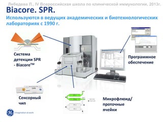 Лебедева Л., IV Всероссийская школа по клинической иммунологии, 2013г.
Biacore. SPR.
Используются в ведущих академических и биотехнологических
лабораториях с 1990 г.




  Система
                                                      Программное
  детекции SPR
                                                      обеспечение
  ‐ BiacoreTM




    Сенсорный                              Микрофлюид/
    чип                                    проточные
                                           ячейки
 