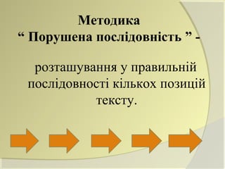 Методика
“ Порушена послідовність ” -

  розташування у правильній
 послідовності кількох позицій
           тексту.
 