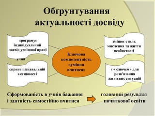 Обґрунтування
              актуальності досвіду
      програмує                              змінює стиль
   індивідуальний                          мислення та життя
досвід успішної праці                         особистості
                           Ключова
    учня                компетентність
                            «уміння
сприяє пізнавальній        вчитися»         є «ключем» для
    активності                                розв’язання
                                           життєвих ситуацій



Сформованість в учнів бажання            головний результат
і здатність самостійно вчитися            початкової освіти
 