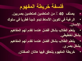 ‫فلسفة خريطة المفهوم‬
  ‫• يصن ف 04 ٪ من المتعلمين كمتعلمين بصريين.‬
                                           ‫فّ‬
‫• الرغبة في تكوين المنماط تبدو شيئا فطريا في سلوك‬
         ‫ ً‬    ‫ ً‬
                                             ‫المنسان.‬
 ‫• يتعلم الطلب بشكل أفضل عندما تقدم لهم المفاهيم‬
                                     ‫بشكل تخطيطي.‬
 ‫• يتعلم الطلب بشكل أفضل عندما تقدم لهم المفاهيم‬
                                       ‫بشكل بصري.‬
      ‫• خريطة المفهوم يتحقق فيها هاتان الصفتان.‬
 
