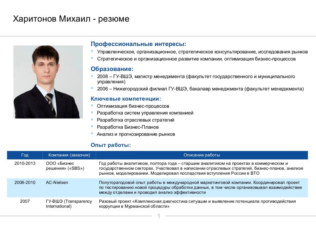 Увлечения в анкете. Интересы для резюме пример. Увлечения для резюме для девушки примеры. Резюме образец интересы. Увлечения и хобби для резюме.