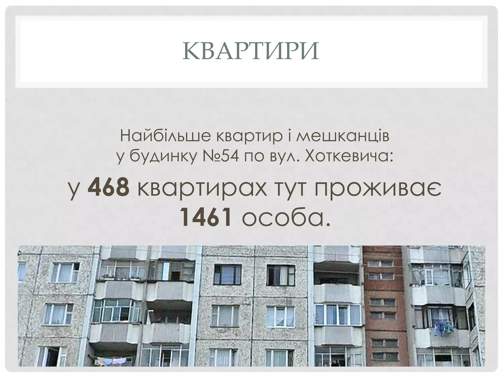 КВАРТИРИ


   Найбільше квартир і мешканців
   у будинку №54 по вул. Хоткевича:

у 468 квартирах тут проживає
         1461 особа.
 