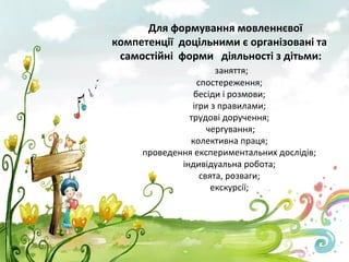 Для формування мовленнєвої
компетенції доцільними є організовані та
 самостійні форми діяльності з дітьми:
                      заняття;
                 спостереження;
                бесіди і розмови;
                ігри з правилами;
               трудові доручення;
                    чергування;
               колективна праця;
     проведення експериментальних дослідів;
             індивідуальна робота;
                  свята, розваги;
                     екскурсії;
 