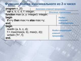 Функция поиска максимального из 2-х чисел
program n_20;                Заголовок главной программы
 var a, b, c, d, f: integer;              Описание переменных
function max (x, y: integer): integer;
begin                                              Раздел
 if x>y then max:=x else max:=y;                   описания
end;                                               подпрограммы
begin
 readln (a, b, c, d);                        Раздел операторов
 f:= max(max(a, b), max(c, d));              главной
 writeln ('f=', f);                          программы
end.
 