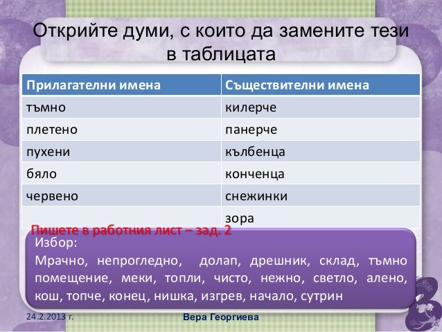 синоними