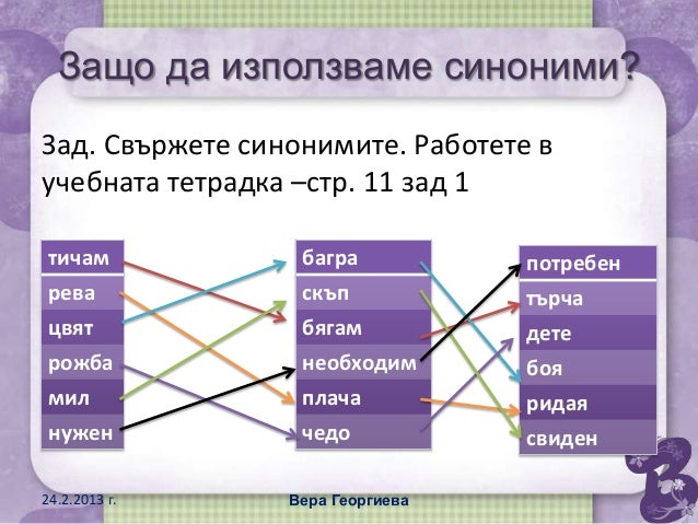 синоними