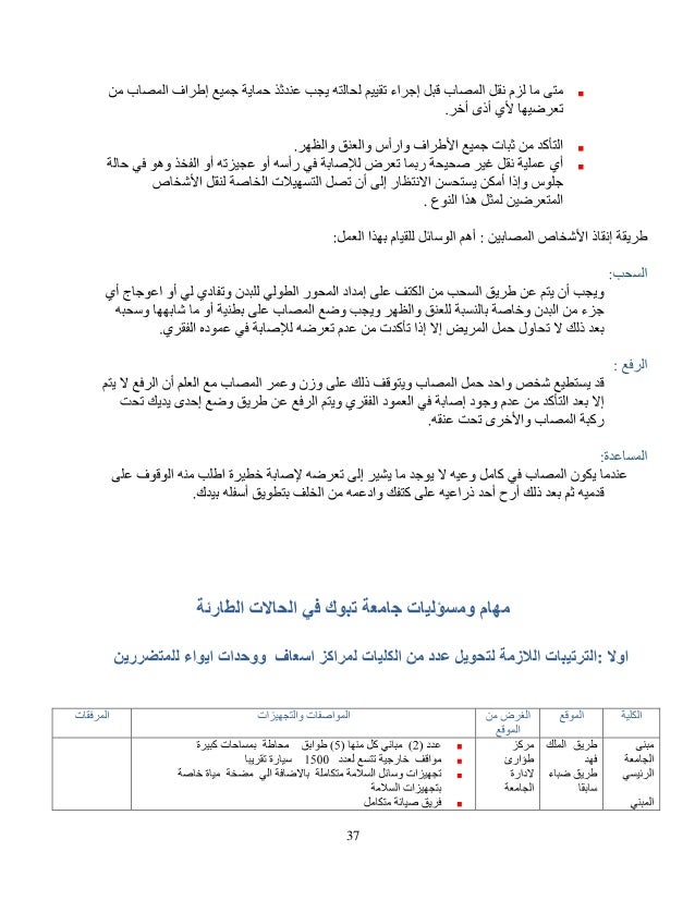 جنون المطر الجزء الثاني