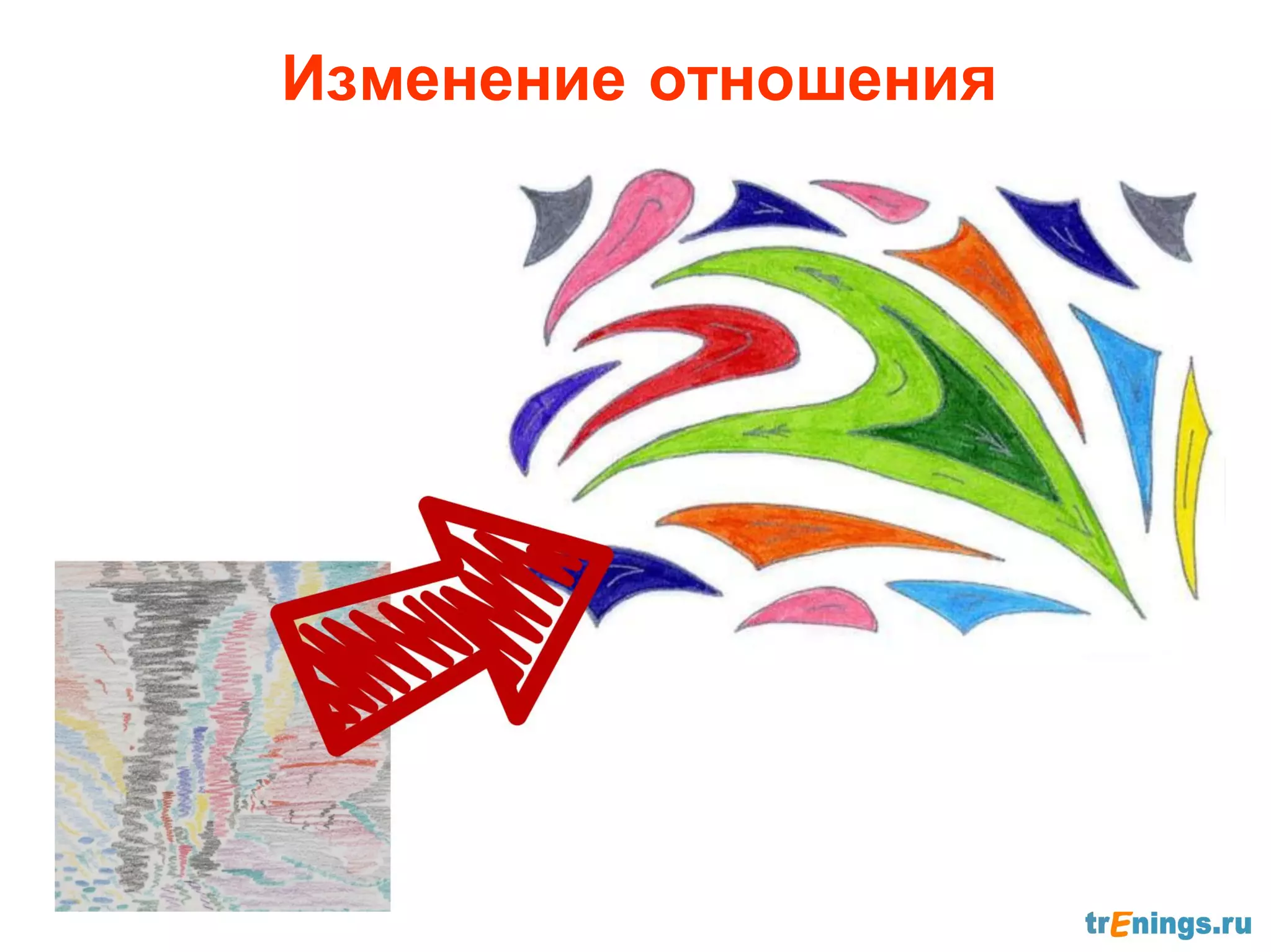 Изменение отношения
 