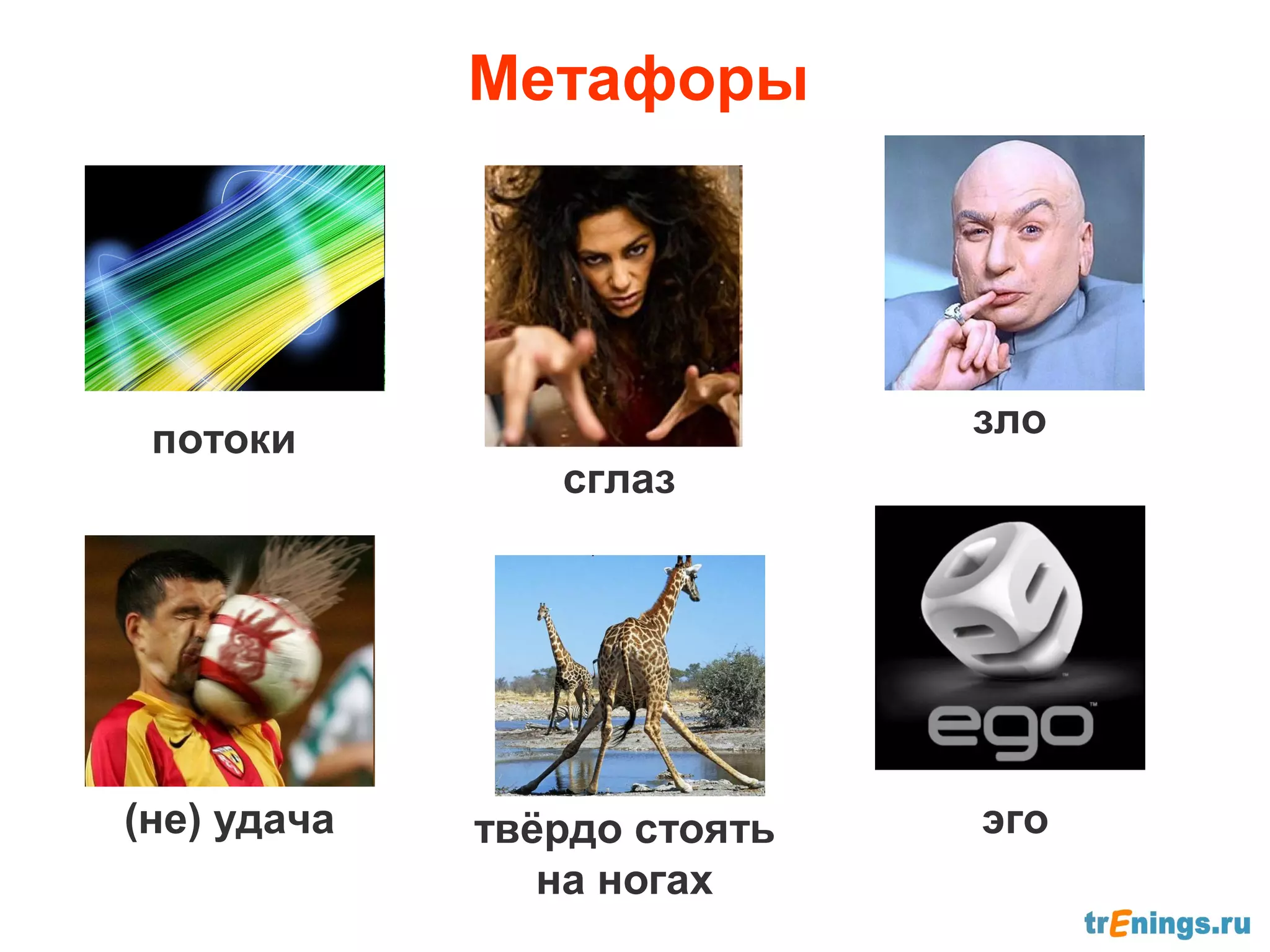 Метафоры




 потоки                      зло
                сглаз




(не) удача   твёрдо стоять   эго
                на ногах
 