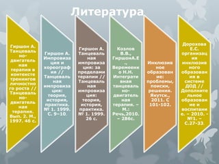 Литература

                                                                   Дорохова
Гиршон А.
                           Гиршон А.      Козлов                      Е.С.
Танцеваль
              Гиршон А.    Танцеваль        В.В.,                 организац
     но-
              Импровиза        ная      ГиршонА.Е                      ия
 двигатель
                ция и      импровиза          .,     Инклюзив     инклюзив
    ная
              хореограф      ция: за    Веремеенк        ное          ного
 терапия в
                ия //      пределами       о Н.Н.    образован    образован
 контексте
              Танцеваль    терапии //   Интеграти        ие:          ия в
тренингов
                 ная       Танцеваль       вная      проблемы,      системе
личностно
              импровиза        ная      танцеваль      поиски,      ДОД //
го роста //
                 ция:      импровиза        но-       решения.    Дополните
Танцеваль
               теория,         ция:     двигатель      Якутск.,      льное
     но-
               история,      теория,        ная        2011. С    образован
 двигатель
              практика.     история,    терапия. –    101-102.        ие и
    ная
              № 1. 1999.    практика.        М.:                  воспитани
  терапия.
               С. 9–10.    № 1. 1999.   Речь,2010.                е. – 2010. -
Вып. 2. М.,
                              26 с.       – 286с.                    №1. –
1997. 46 с.
                                                                    С.27-33.
 