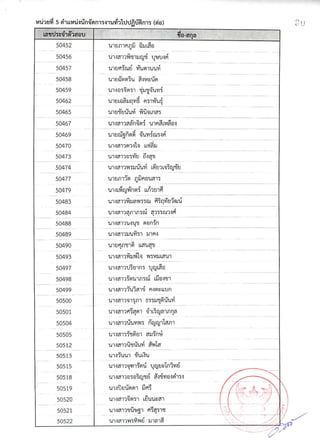 รายชื่อผู้มีสิทธิ์สอบสัมภาษณ์ สกอ.