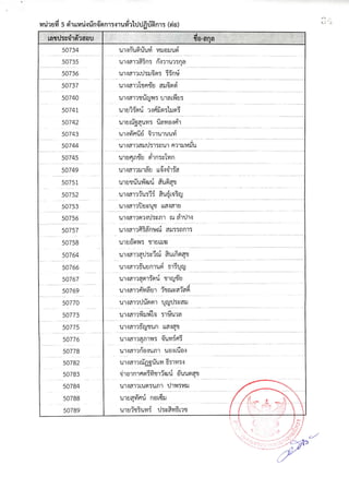 รายชื่อผู้มีสิทธิ์สอบสัมภาษณ์ สกอ.