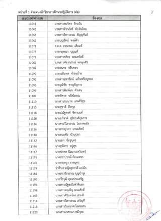 รายชื่อผู้มีสิทธิ์สอบสัมภาษณ์ สกอ.