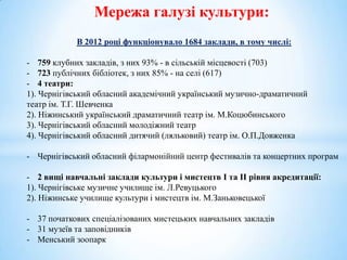 Мережа галузі культури:
            В 2012 році функціонувало 1684 заклади, в тому числі:

- 759 клубних закладів, з них 93% - в сільській місцевості (703)
- 723 публічних бібліотек, з них 85% - на селі (617)
- 4 театри:
1). Чернігівський обласний академічний український музично-драматичний
театр ім. Т.Г. Шевченка
2). Ніжинський український драматичний театр ім. М.Коцюбинського
3). Чернігівський обласний молодіжний театр
4). Чернігівський обласний дитячий (ляльковий) театр ім. О.П.Довженка

- Чернігівський обласний філармонійний центр фестивалів та концертних програм

- 2 вищі навчальні заклади культури і мистецтв І та ІІ рівня акредитації:
1). Чернігівське музичне училище ім. Л.Ревуцького
2). Ніжинське училище культури і мистецтв ім. М.Заньковецької

- 37 початкових спеціалізованих мистецьких навчальних закладів
- 31 музеїв та заповідників
- Менський зоопарк
 