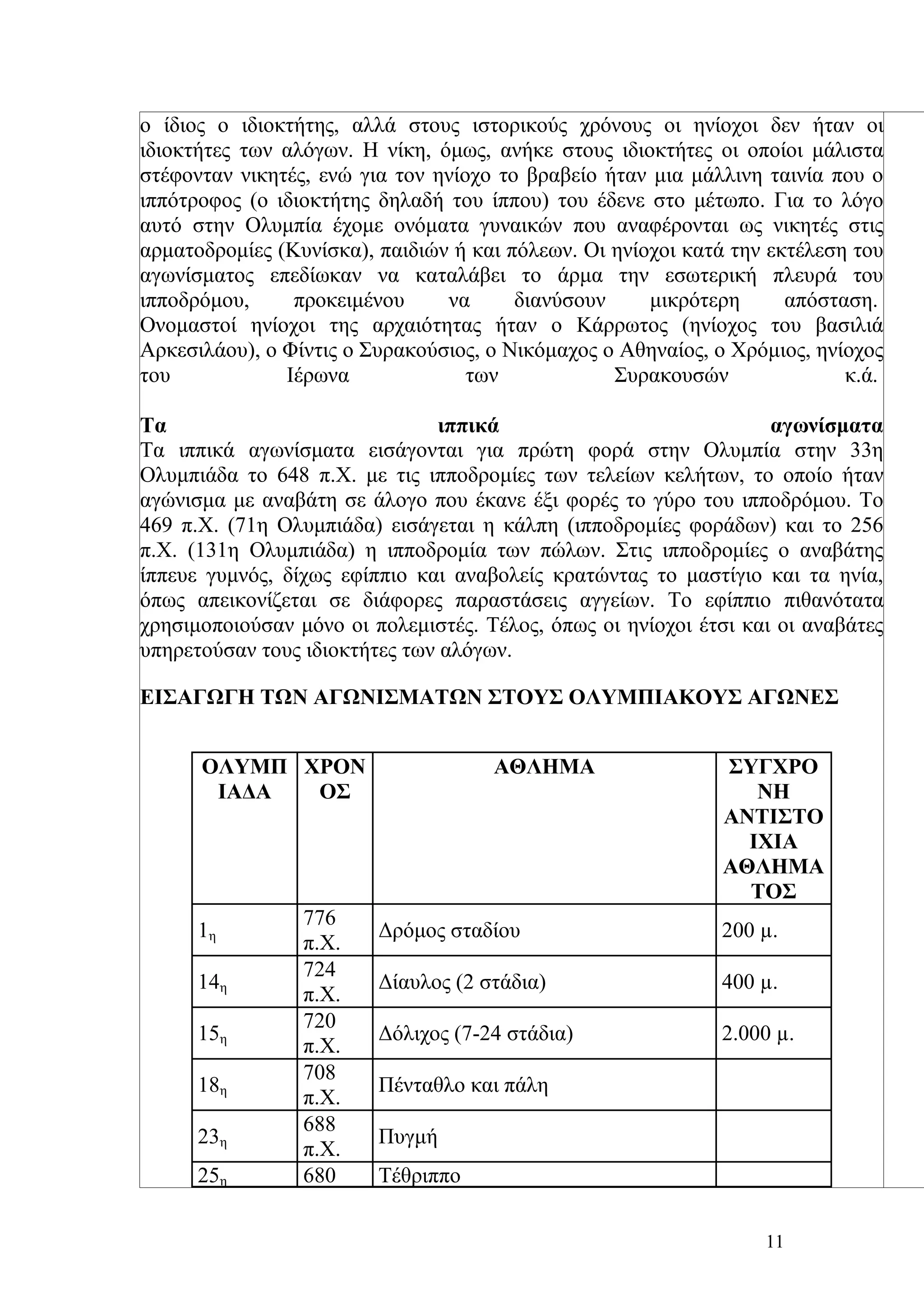 ο ίδιος ο ιδιοκτήτης, αλλά στους ιστορικούς χρόνους οι ηνίοχοι δεν ήταν οι
ιδιοκτήτες των αλόγων. Η νίκη, όμως, ανήκε στους ιδιοκτήτες οι οποίοι μάλιστα
στέφονταν νικητές, ενώ για τον ηνίοχο το βραβείο ήταν μια μάλλινη ταινία που ο
ιππότροφος (ο ιδιοκτήτης δηλαδή του ίππου) του έδενε στο μέτωπο. Για το λόγο
αυτό στην Ολυμπία έχομε ονόματα γυναικών που αναφέρονται ως νικητές στις
αρματοδρομίες (Κυνίσκα), παιδιών ή και πόλεων. Οι ηνίοχοι κατά την εκτέλεση του
αγωνίσματος επεδίωκαν να καταλάβει το άρμα την εσωτερική πλευρά του
ιπποδρόμου,     προκειμένου     να      διανύσουν     μικρότερη      απόσταση.
Ονομαστοί ηνίοχοι της αρχαιότητας ήταν ο Κάρρωτος (ηνίοχος του βασιλιά
Αρκεσιλάου), ο Φίντις ο Συρακούσιος, ο Νικόμαχος ο Αθηναίος, ο Χρόμιος, ηνίοχος
του            Ιέρωνα              των            Συρακουσών               κ.ά.

Τα                              ιππικά                             αγωνίσματα
Τα ιππικά αγωνίσματα εισάγονται για πρώτη φορά στην Ολυμπία στην 33η
Ολυμπιάδα το 648 π.Χ. με τις ιπποδρομίες των τελείων κελήτων, το οποίο ήταν
αγώνισμα με αναβάτη σε άλογο που έκανε έξι φορές το γύρο του ιπποδρόμου. Το
469 π.Χ. (71η Ολυμπιάδα) εισάγεται η κάλπη (ιπποδρομίες φοράδων) και το 256
π.Χ. (131η Ολυμπιάδα) η ιπποδρομία των πώλων. Στις ιπποδρομίες ο αναβάτης
ίππευε γυμνός, δίχως εφίππιο και αναβολείς κρατώντας το μαστίγιο και τα ηνία,
όπως απεικονίζεται σε διάφορες παραστάσεις αγγείων. Το εφίππιο πιθανότατα
χρησιμοποιούσαν μόνο οι πολεμιστές. Τέλος, όπως οι ηνίοχοι έτσι και οι αναβάτες
υπηρετούσαν τους ιδιοκτήτες των αλόγων.

ΕΙΣΑΓΩΓΗ ΤΩΝ ΑΓΩΝΙΣΜΑΤΩΝ ΣΤΟΥΣ ΟΛΥΜΠΙΑΚΟΥΣ ΑΓΩΝΕΣ


      ΟΛΥΜΠ ΧΡΟΝ                     ΑΘΛΗΜΑ                  ΣΥΓΧΡΟ
       ΙΑΔΑ  ΟΣ                                                 ΝΗ
                                                             ΑΝΤΙΣΤΟ
                                                               ΙΧΙΑ
                                                             ΑΘΛΗΜΑ
                                                               ΤΟΣ
                 776
      1η                 Δρόμος σταδίου                      200 µ.
                 π.Χ.
                 724
      14η                Δίαυλος (2 στάδια)                  400 µ.
                 π.Χ.
                 720
      15η                Δόλιχος (7-24 στάδια)               2.000 µ.
                 π.Χ.
                 708
      18η                Πένταθλο και πάλη
                 π.Χ.
                 688
      23η                Πυγμή
                 π.Χ.
      25η        680     Τέθριππο

                                                                  11
 
