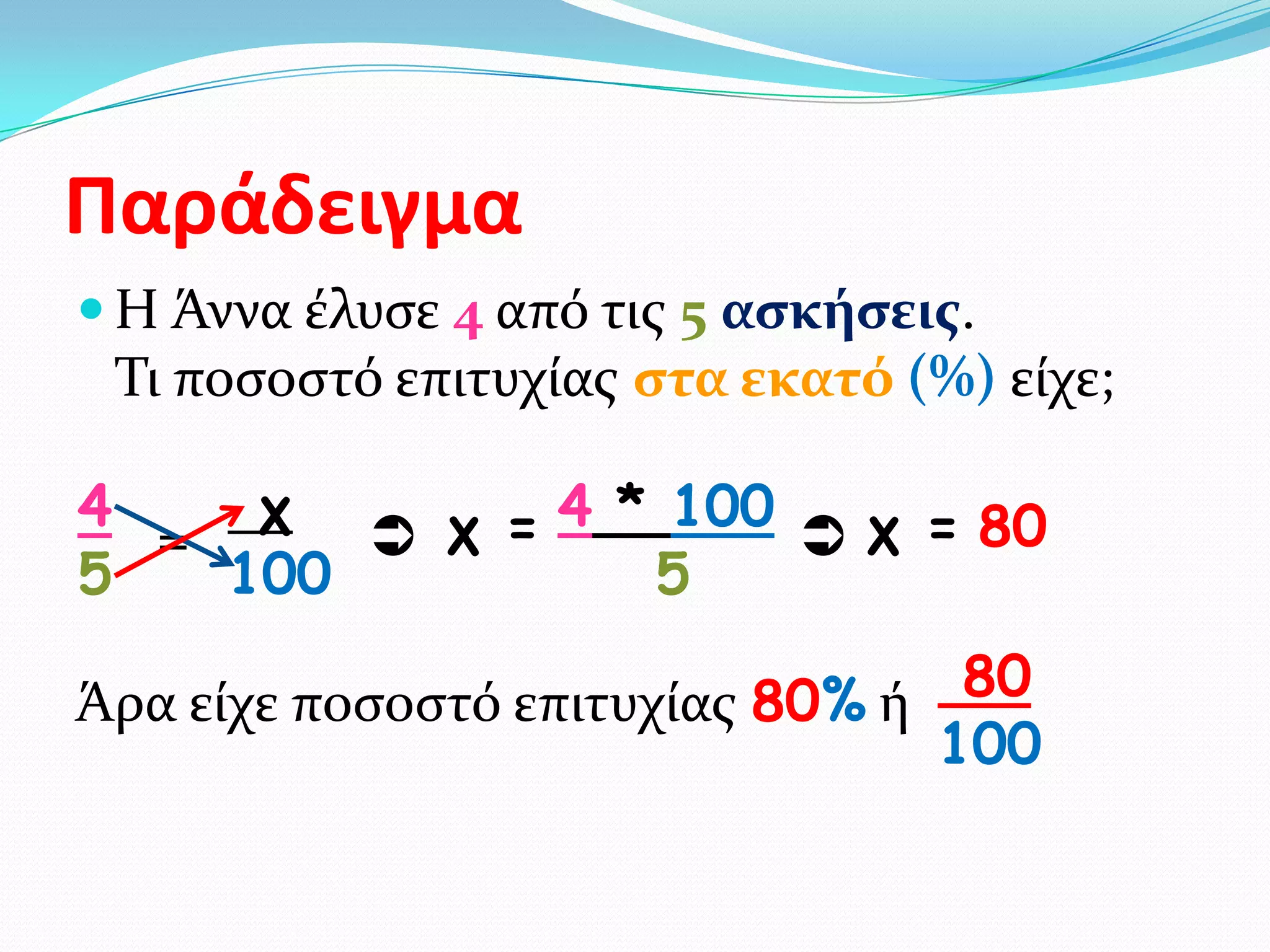 Παράδειγμα
 Η Άννα έλυςε 4 από τισ 5 αςκόςεισ.
 Τι ποςοςτό επιτυχίασ ςτα εκατό (%) είχε;

4    χ    χ = 4 * 100  χ = 80
  =     
5   100          5

Άρα είχε ποςοςτό επιτυχίασ 80% ή  80
                                 100
 