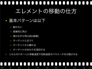 エレメントの移動の仕方
     • 基本パターンは以下
         – 動かない
         – 直線的に飛ぶ
         – 揺れながら飛ぶ(Sin曲線)

         – ターゲットに近づく
         – ターゲットから離れる

         – ターゲットのまわりを周回する

     •   これらのパターンに移動速度や回転速度のパラメータを付随させる




>>       0   >>     1   >>   2   >>   3   >>   4   >>
 
