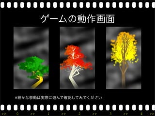 ゲームの動作画面




     ※細かな挙動は実際に遊んで確認してみてください



>>   0   >>   1   >>   2   >>   3   >>   4   >>
 