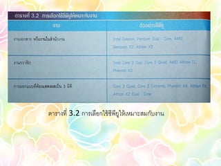 ตารางที่ 3.2 การเลือกใช้ ซีพียให้ เหมาะสมกับงาน
                              ู
 