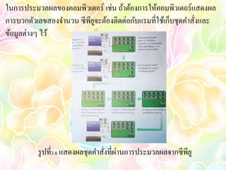 ในการประมวลผลของคอมพิวเตอร์ เช่น ถ้าต้องการให้คอมพิวเตอร์แสดงผล
การบวกตัวเลขสองจานวน ซีพียจะต้องติดต่อกับแรมที่ใช้เก็บชุดคาสังและ
                          ู                                  ่
ข้อมูลต่างๆ ไว้




                                  ่ ่
          รู ปที่3.6 แสดงผลชุดคาสังที่ผานการประมวลผลจากซีพียู
 