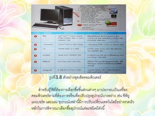 รูปที่3.8 ตัวอย่างชุดเซ็ตคอมพิวเตอร์

    สาหรับผู้ใช้ ที่ต้องการเลือกซื ้อชิ ้นส่วนต่างๆ มาประกอบเป็ นเครื่ อง
คอมพิวเตอร์ ตามที่ต้องการหรื อเพื่อปรับปรุงอุปกรณ์บางอย่าง เช่น ซีพียู
เมนบอร์ ด และแรม อุปกรณ์เหล่านี ้มีการปรับเปลี่ยนเทคโนโลยีอย่างรวดเร็ว
หลักในการพิจารณาเลือกซื ้ออุปกรณ์แต่ละชนิดมีดงนี ้    ั
 