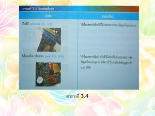 ตารางที่ 3.4
 