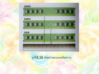 รูปที่3.16 ตัวอย่างของแรมชนิดต่างๆ
 