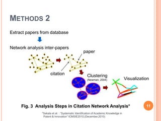 METHODS 2
Extract papers from database


Network analysis inter-papers
                                                  paper



                      citation                       Clustering
                                                     (Newman, 2004)                   Visualization




     Fig. 3 Analysis Steps in Citation Network Analysis*                                         11
               *Sakata et al. : ”Systematic Identification of Academic Knowledge in
                Patent & Innovation” ICMSIE2010,(December,2010)
 