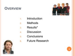 OVERVIEW
                              http://www.lastfm.jp/music/Bon+J
                              ovi/+images/136716


       1.   Introduction
       2.   Methods
       3.   Results*
       4.   Discussion
       5.   Conclusions
       6.   Future Research

                                                            2
 
