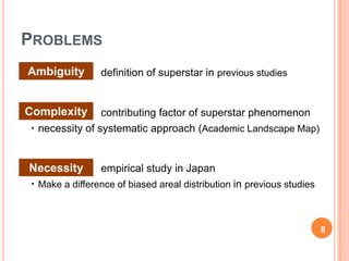 PROBLEMS
    Ambiguity        definition of superstar in previous studies


    Complexity     contributing factor of superstar phenomenon
    ・necessity of systematic approach (Academic Landscape Map)


    Necessity        empirical study in Japan
    ・Make a difference of biased areal distribution in previous studies



8                                                                         8
 