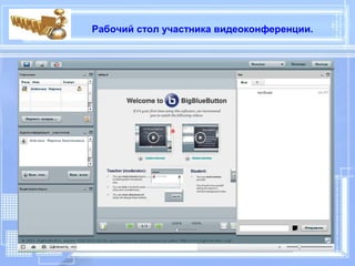 Рабочий стол участника видеоконференции.
 
