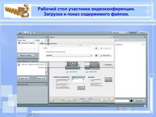 Рабочий стол участника видеоконференции.
  Загрузка и показ содержимого файлов.
 