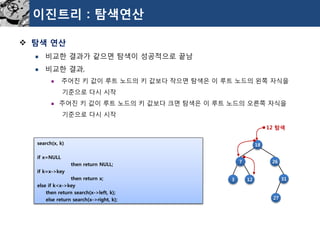 이진트리: 탐색연산 
탐색연산 
비교한결과가같으면탐색이성공적으로끝남 
비교한결과, 
주어진키값이루트노드의키값보다작으면탐색은이루트노드의왼쪽자식을 
기준으로다시시작 
주어진키값이루트노드의키값보다크면탐색은이루트노드의오른쪽자식을 
기준으로다시시작 
search(x, k) 
if x=NULL 
then return NULL; 
if k=x->key 
then return x; 
else if k<x->key 
then return search(x->left, k); 
else return search(x->right, k); 
18 
7 
26 
3 
12 
27 
31 
12 탐색  