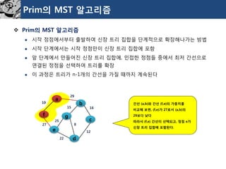 Prim의MST 알고리즘 
Prim의MST 알고리즘 
시작정점에서부터출발하여신장트리집합을단계적으로확장해나가는방법 
시작단계에서는시작정점만이신장트리집합에포함 
앞단계에서만들어진신장트리집합에, 인접한정점들중에서최저간선으로연결된정점을선택하여트리를확장 
이과정은트리가n-1개의간선을가질때까지계속된다 
간선(a,b)와간선(f,e)의가중치를비교해보면, (f,e)가27로서(a,b)의29보다낮다 
따라서(f,e)간선이선택되고, 정점e가신장트리집합에포함된다. 
f 
a 
b 
g 
e 
c 
d 
10 
29 
15 
25 
27 
22 
12 
16 
8  