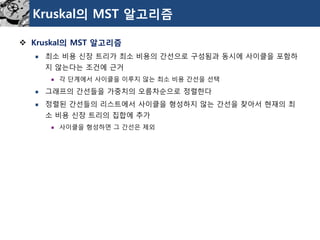 Kruskal의MST 알고리즘 
Kruskal의MST 알고리즘 
최소비용신장트리가최소비용의간선으로구성됨과동시에사이클을포함하지않는다는조건에근거 
각단계에서사이클을이루지않는최소비용간선을선택 
그래프의간선들을가중치의오름차순으로정렬한다 
정렬된간선들의리스트에서사이클을형성하지않는간선을찾아서현재의최소비용신장트리의집합에추가 
사이클을형성하면그간선은제외  