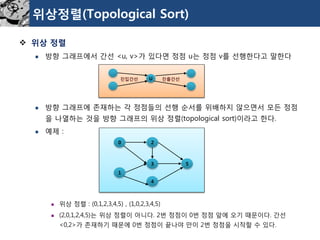 위상정렬 
방향그래프에서간선<u, v>가있다면정점u는정점v를선행한다고말한다 
방향그래프에존재하는각정점들의선행순서를위배하지않으면서모든정점을나열하는것을방향그래프의위상정렬(topological sort)이라고한다. 
예제: 
위상정렬: (0,1,2,3,4,5) , (1,0,2,3,4,5) 
(2,0,1,2,4,5)는위상정렬이아니다. 2번정점이0번정점앞에오기때문이다. 간선<0,2>가존재하기때문에0번정점이끝나야만이2번정점을시작할수있다. 
위상정렬(Topological Sort) 
U 
진입간선 
진출간선 
0 
1 
2 
5 
3 
4  