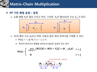 DP 기반행렬곱셈–설계 
dk를행렬Ak의열의수라고하자. 그러면Ak의행(row)의수는dk-1가된다 
A1의행의수는d0라고하면, 다음과같이재귀관계식을구축할수있다 
M[i][j] =i < j일때, (1 ≤i < j ≤n) 
Ai부터Ai까지의행렬을곱하는데필요한곱셈의최소횟수 
Matrix-Chain Multiplication⋯ ⋮푨풌−ퟏ⋮ ⋯ ⋯ ⋮푨풌 ⋮ ⋯ 
dk-1 
dk-1 
dk-2 
dk-1 
M[i][j] 
min 풊≤풌≤풋−ퟏ (푴풊풌+푴풌+ퟏ풋+풅풊 −ퟏ풅풌풅) 
0 
i= j 
i< j 
(Ai… Ak)(Ak+1… Aj) 
k=i, i+1, … j-2, j-1 
dk-1 ×dk 
dk×dj  