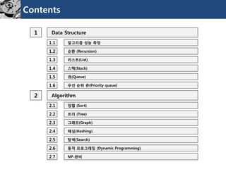 Contents 
1 
Data Structure 
1.1 
알고리즘성능측정 
1.2 
순환(Recursion) 
1.4 
스택(Stack) 
2.1 
정렬(Sort) 
1.3 
리스트(List) 
2.2 
트리(Tree) 
1.5 
큐(Queue) 
2 
Algorithm 
1.6 
우선순위큐(Priority queue) 
2.3 
그래프(Graph) 
2.5 
탐색(Search) 
2.4 
해싱(Hashing) 
2.7 
NP-완비 
2.6 
동적프로그래밍(Dynamic Programming)  
